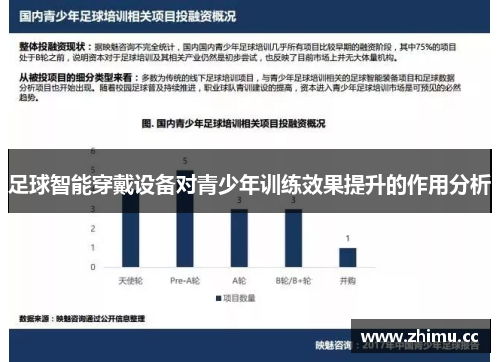 足球智能穿戴设备对青少年训练效果提升的作用分析